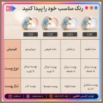 پودر فیکس سه رنگ کتکین مدل لوتوس | CATKIN Tri color Lotus Loose Setting Powder - تصویر 9